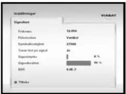 SAMSUNG ViasatHD DSB-H670N - Signaltest - 1