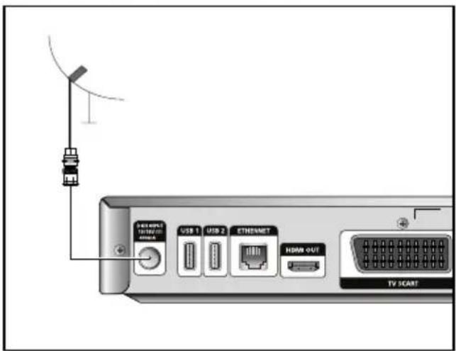 USB 1 USB 2 ETHENSNET HDMI OUT TV SCART