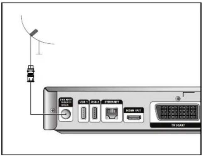 USB INPUT 10/24/2015 Networks USB 1 USB 2 ETHERNET HDMI OUT TV SCART
