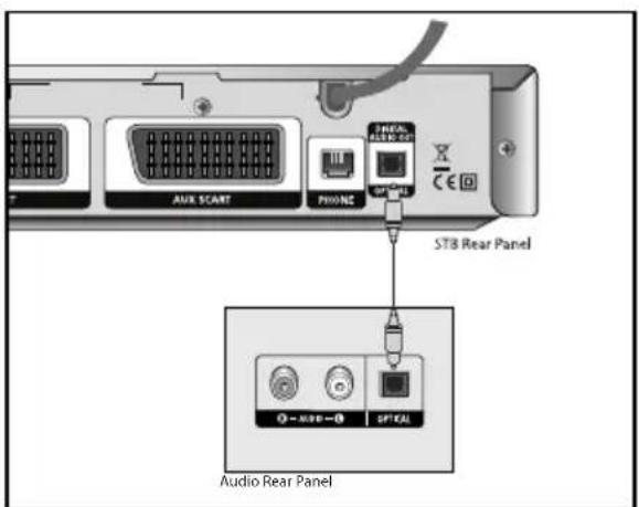 SAMSUNG ViasatHD DSB-H670N - Mark: - 1