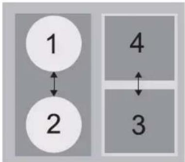 1 2 4 3