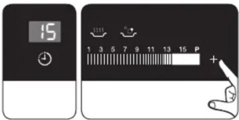 15 1:15 1 3 5 7 9 11 13 15 P +