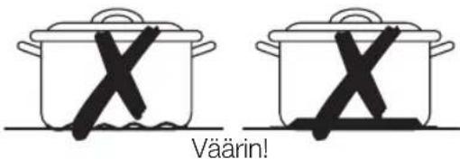 Väärin!