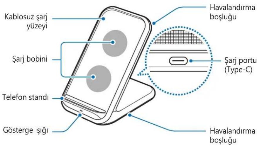 Kablosuz şarj yüzeyi Şarj bobini Telefon standı Gösterge ışığı Havalandırma boşluğu Şarj portu (Type-C) Havalandırma boşluğu