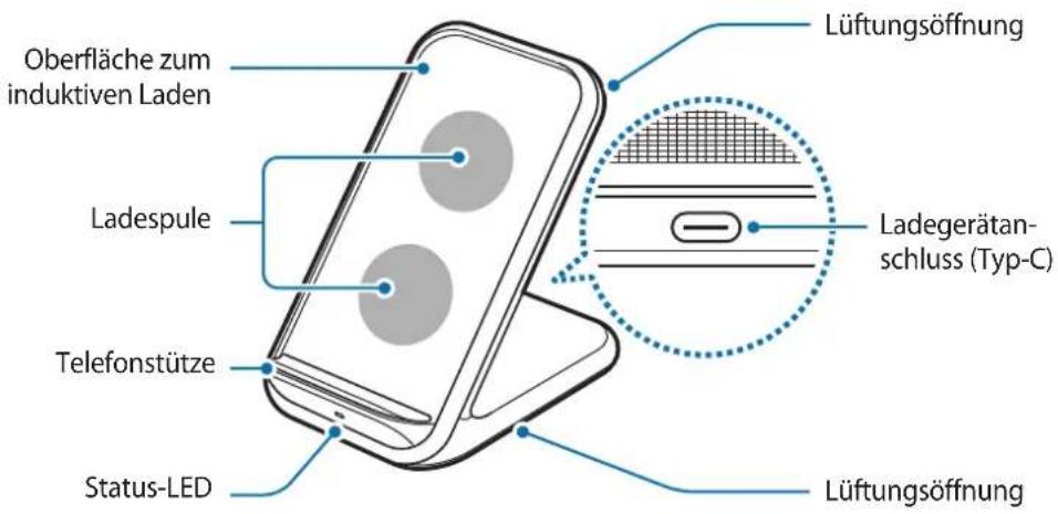 Oberfläche zum induktiven Laden Ladespule Telefonstütze Status-LED Lüftungsöffnung Ladegerätan- schluss (Typ-C) Lüftungsöffnung