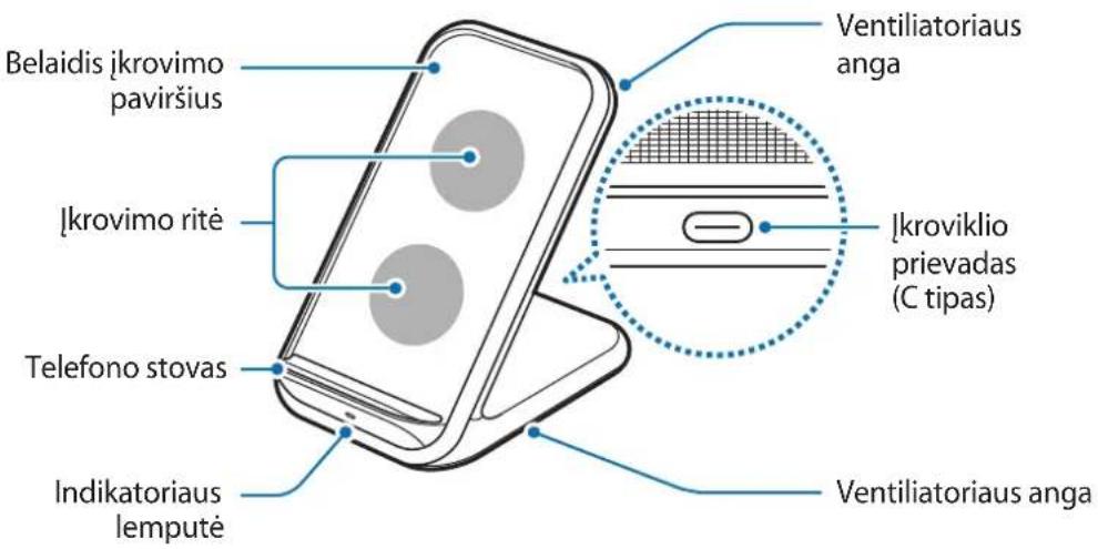 Belaidis ikrovimo paviršius Ikrovimo rite Telefono stovas Indikatoriaus lemutė Ventiliatoriaus anga Ikroviklio prievadas (C tipas) Ventiliatoriaus anga