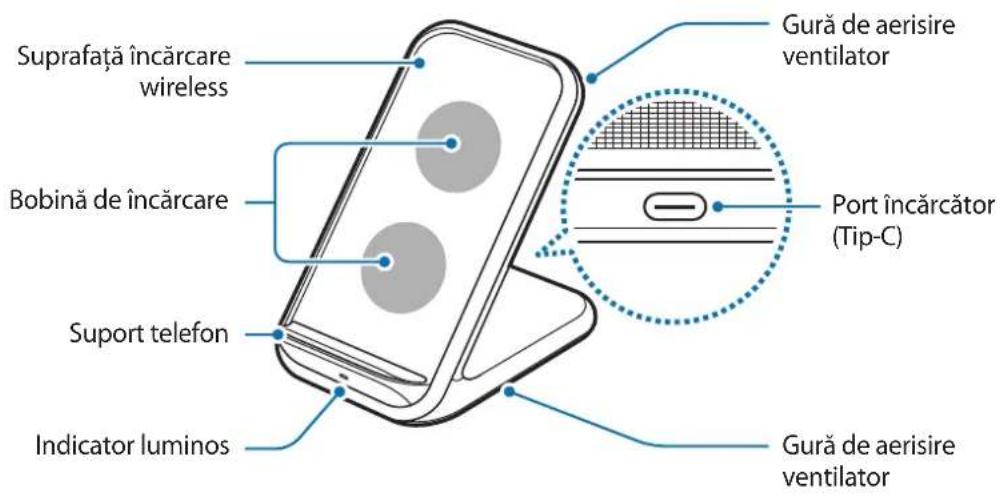 Suprafață încărcare wireless Bobină de încărcare Suport telefon Indicator luminos Gură de aerisire ventilator Port încărcător (Tip-C) Gură de aerisire ventilator