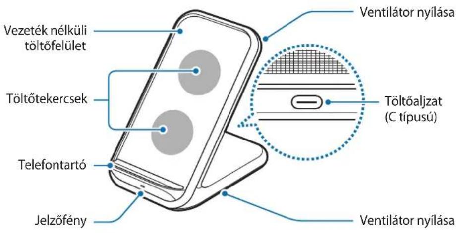 Vezeték nélküli töltőfelület Töltőtekercsek Telefontartó Jelzőfény Ventilátor nyílása Töltőaljzat (C típusú) Ventilátor nyílása