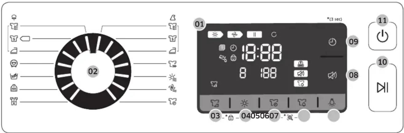 02 01 *(3 sec) 18:88 8 188 09 08 03 - * 04050607 * 11 10 DII