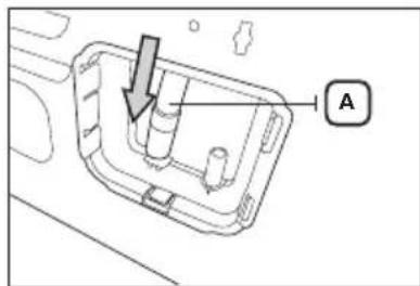 Technical diagram showing a mechanical component with labeled section A and directional arrow