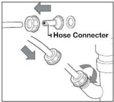 Hose Connector