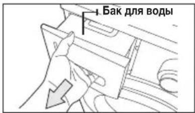 Бак для воды