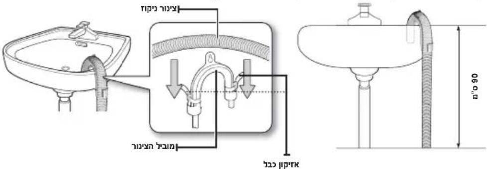 SAMSUNG DV70H4400CW - תְקַרָה בְּרָה בְּרָה - 1