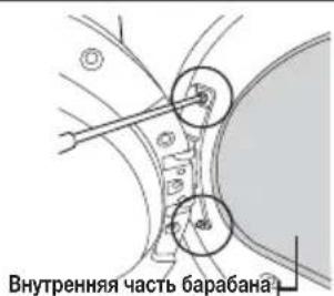 Внутренняя часть барабана