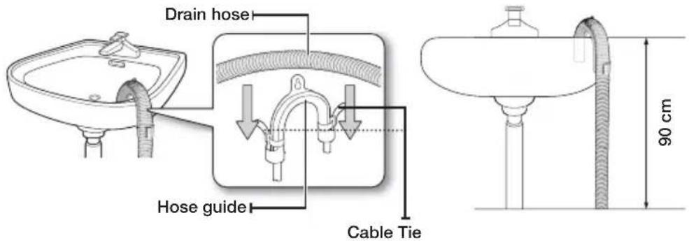 Drain hose Hose guide Cable Tie 90 cm