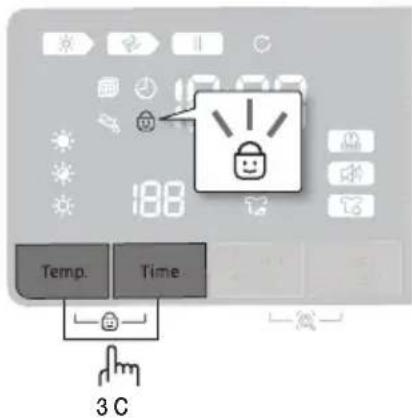 Temp. Time 3 C