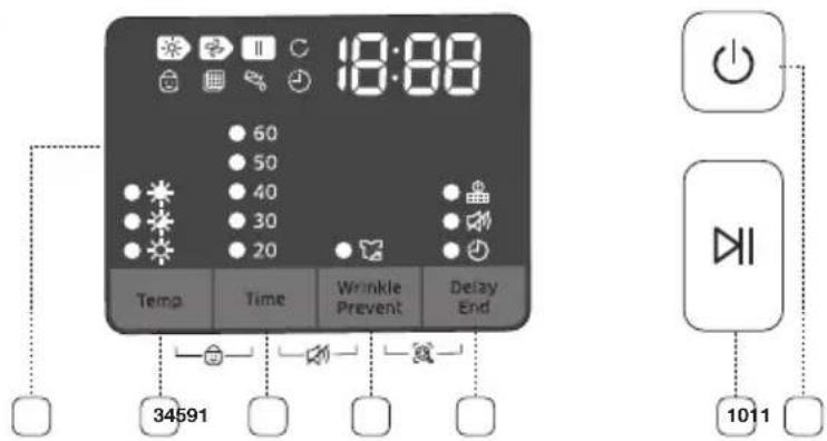 18:88 60 50 40 30 20 Temp Time Wrinkle Prevent Delay End 34591 1011