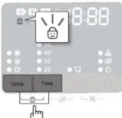 8:00 50 40 30 20 Temp Time
