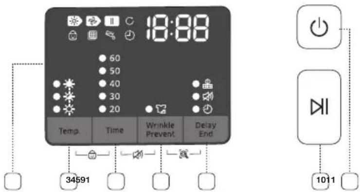 18:00 60 50 40 30 20 Temp Time Wrinkle Delay Prevent End 34591 1011