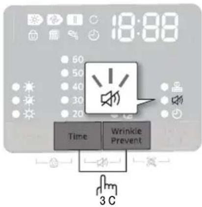 18:00 60 50 40 30 20 Time Wrinkle Prevent 3 C