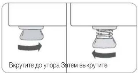 Вкрутите до упора Затем выкрутите