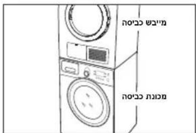 SAMSUNG DV70H4400CW - תְרַעּוֹת הַלְרַעּוֹת הַלְרַעּוֹת - 10