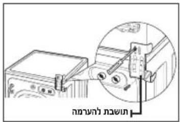 הכלה הכלה