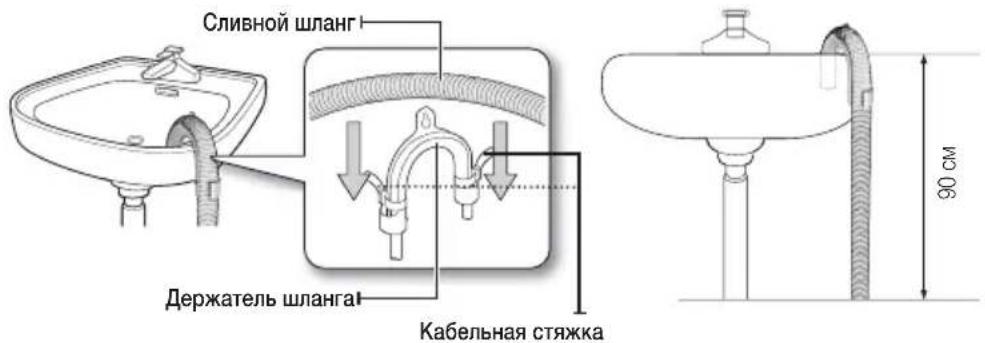 Сливной шланг Держатель шланга Кабельная стяжка 90 см