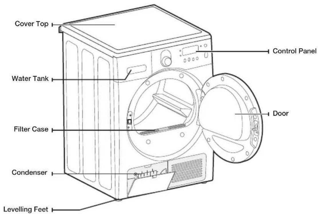 Cover Top Water Tank Filter Case Condenser Levelling Feet Control Panel Door