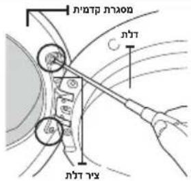 תְרָה בְרָה בְרָה תְרָה בְרָה בְרָה תְרָה בְרָה בְרָה