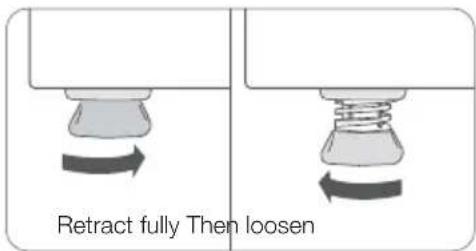 Retract fully Then loosen