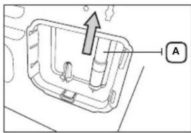 Technical diagram showing a mechanical component with an arrow and label 'A' pointing to a feature.