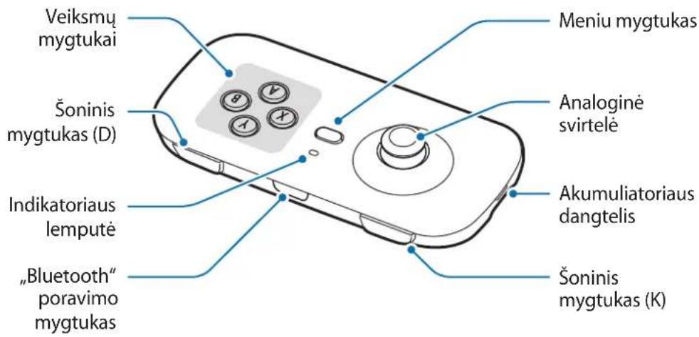 Veiksmu mygtukai Šoninis mygtukas (D) Indikatoriaus lemutė „Bluetooth“ poravimo mygtukas Meniu mygtukas Analoginė svirtelė Akumuliatoriaus dangtelis Šoninis mygtukas (K)