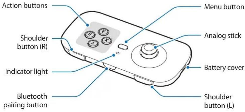 Action buttons Shoulder button (R) Indicator light Bluetooth pairing button Menu button Analog stick Battery cover Shoulder button (L)