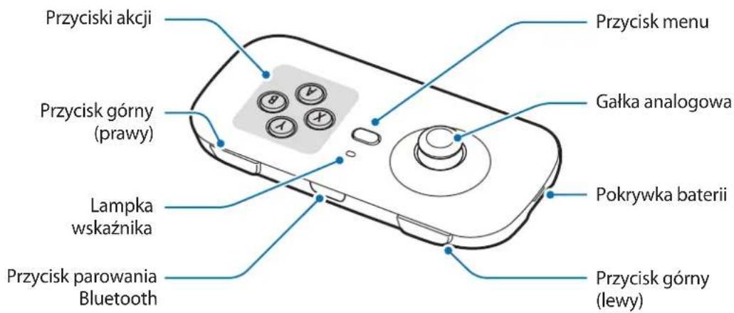 Przyciski akcji Przycisk górný (prawy) Lampka wskaźnika Przycisk parowania Bluetooth Przycisk menu Gałka analogowa Pokrywka baterii Przycisk górný (lewy)