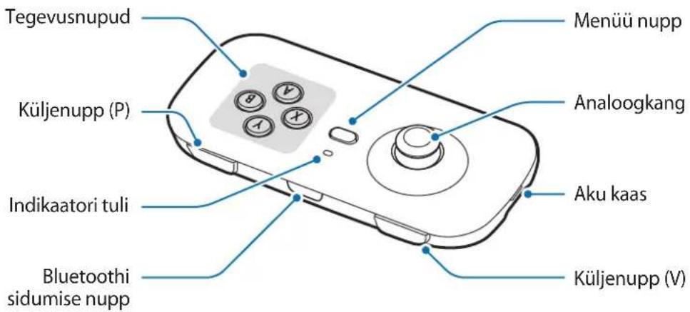 Tegevusnupud Menüü nupp Küljenupp (P) Analoogkang Indikaatori tuli Aku kaas Bluetoothi sidumise nupp Küljenupp (V)