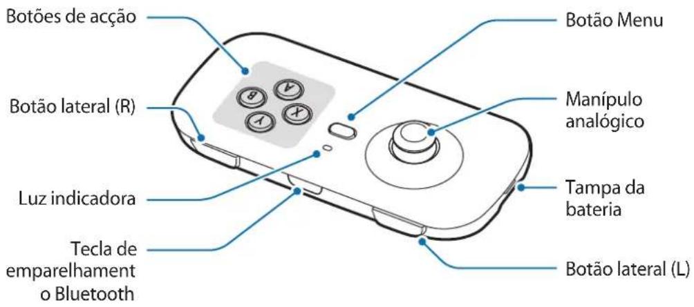 Botões de acção Botão lateral (R) Luz indicadora Tecla de emparelhament o Bluetooth Botão Menu Manípulo analógico Tampa da bateria Botão lateral (L)