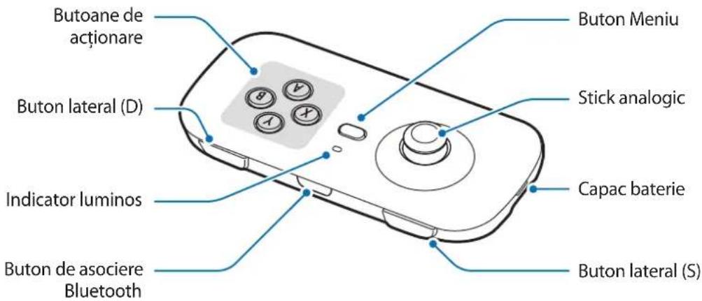 Butoane de actionare Buton lateral (D) Indicator luminos Buton de asociere Bluetooth Buton Meniu Stick analogic Capac baterie Buton lateral (S)