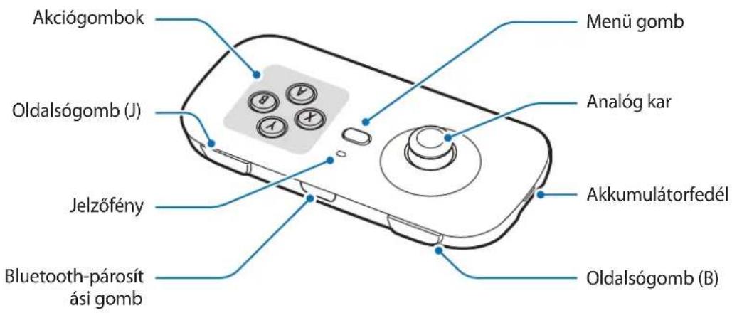 Akciógombok Oldalsógomb (J) Jelzőfény Bluetooth-párosít ási gomb Menü gomb Analog kar Akkumulátorfedél Oldalsógomb (B)