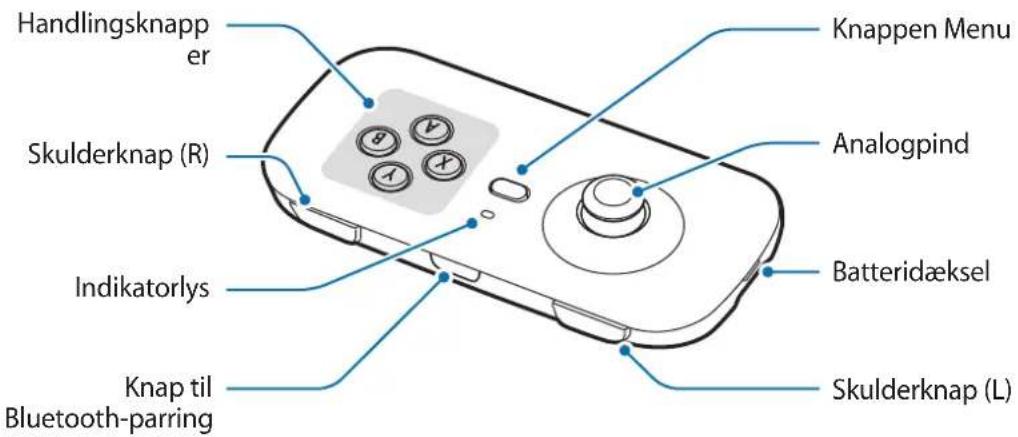 Handlingsknapper Skulderknap (R) Indikatorlys Knap til Bluetooth-parring Knappen Menu Analogpind Batteridæksel Skulderknap (L)