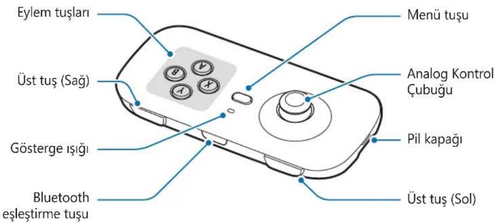 Eylem tuşları Üst tuş (Sağ) Gösterge ışığı Bluetooth eşleştirme tuşu Menü tuşu Analog Kontrol Çubuğu Pil kapağı Üst tuş (Sol)