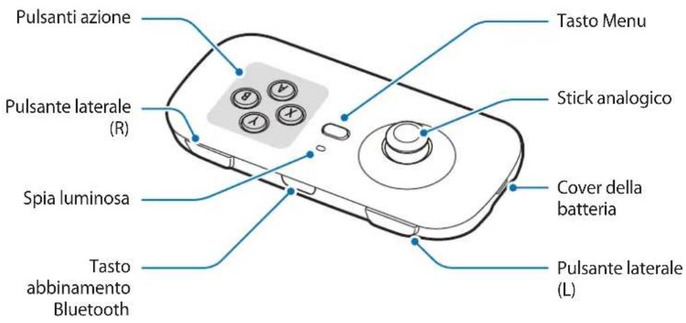 Pulsanti azione Pulsante laterale (R) Spia luminosa Tasto abbinamento Bluetooth Tasto Menu Stick analogico Cover della batteria Pulsante laterale (L)