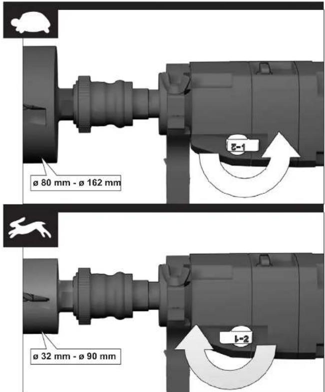 Ø 80 mm - Ø 162 mm Ø 32 mm - Ø 90 mm Ø-1 Ø-2