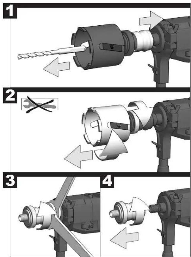 Technical diagram illustrating four-step mechanical assembly steps for drill bit manipulation, labeled 1 to 4.