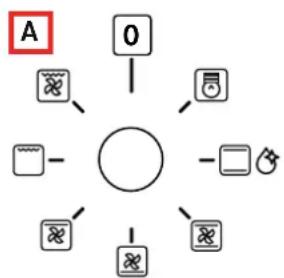 graph TD A["A"] --> B["0"] B --> C[" "] C --> D["-"] D --> E[" "] E --> F[" "] F --> G[" "] G --> H[" "] H --> I[" "]