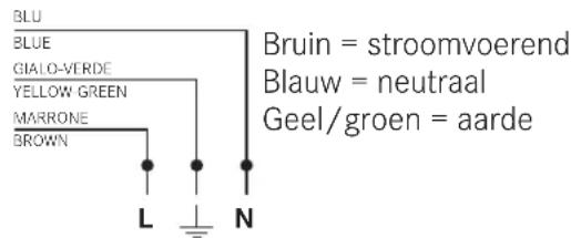 BLU BLUE GIALO-VERDE YELLOW GREEN MARRONE BROWN L N Bruin = stroomvoerend Blauw = neutral Geel/groen = aarde