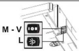 M - V L