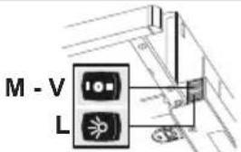 FRANKE FTC 601 BK/GL - COMANDOS - 2