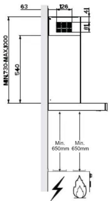 63 126 41 MIN730-MAXJ000 540 81 Min. 650mm Min. 650mm
