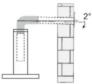 2°